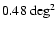 $0.48~{\rm deg}^2$