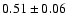 $0.51\pm0.06$