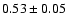 $0.53\pm0.05$