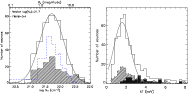 \begin{figure}
\par\includegraphics[width=8.5cm,angle=0]{9999f7A.ps}\includegraphics[width=8.5cm,angle=0]{9999f7B.ps}\end{figure}