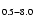 $_{\rm0.5-8.0}$