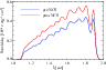 \begin{figure}
\par\includegraphics[width=8.4cm,clip]{10282f09.eps}\end{figure}