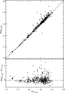 \begin{figure}
\par\includegraphics[width=8.4cm,clip]{10282f13.eps} \end{figure}