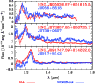 \begin{figure}
\par\includegraphics[width=8.2cm,clip]{10282f23.eps}\end{figure}