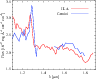 \begin{figure}
\par\includegraphics[width=8.4cm,clip]{10282f24.eps}\end{figure}