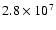 $2.8\times10^7$