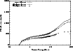 \begin{figure}
\par\begin{tabular}{c}
\includegraphics[width=9cm,clip]{0562fig5.eps} \end{tabular}\par
\end{figure}