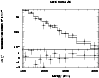 \begin{figure}
\par\includegraphics[height=8.8cm, angle=-90]{0562fig6.eps}\end{figure}