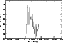 \begin{figure}
\par\includegraphics[width=9cm,clip]{0562fig7.eps}\end{figure}