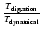 $\frac{T_{\rm digestion}}{T_{\rm dynamical}}$