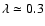 $\lambda \simeq 0.3$