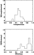 \begin{figure}
\par\includegraphics[width=6cm,clip]{6830f1.eps}\end{figure}