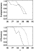 \begin{figure}
\par\includegraphics[width=6cm,clip]{6830f2.eps}\end{figure}