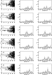 \begin{figure}
\par\includegraphics[width=16.5cm,clip]{6830f11a.eps}\end{figure}