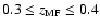 $0.3\leq z_{\rm MF}\leq0.4$