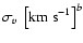 $\sigma_v~\left[{\rm km~s}^{-1}\right]^b$