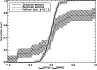 \begin{figure}
\par\includegraphics[width=8.5cm,clip]{8453_009.ps}\end{figure}