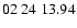 $ 02\ 24\ 13.94$