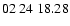 $ 02\ 24\ 18.28$