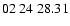 $ 02\ 24\ 28.31$