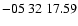 $ -05\ 32\ 17.59$