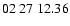 $ 02\ 27\ 12.36$