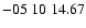 $ -05\ 10\ 14.67$
