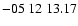 $ -05\ 12\ 13.17$