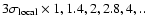 $3\sigma _{\rm local}\times {1,1.4,2,2.8,4,..}$