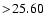 $ >\!25.60$