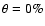 $\theta =0\%$