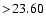 $ >\! 23.60$