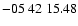 $ -05\ 42\ 15.48$