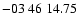 $ -03\ 46\ 14.75$