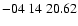 $ -04\ 14\ 20.62$