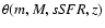 $\theta (m,M,sS\!FR,z)$
