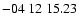 $ -04\ 12\ 15.23$