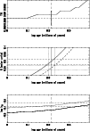 \begin{figure}
\par\includegraphics[width=8.8cm,clip]{pvcas1.eps}\end{figure}