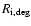 $R_{\rm i,deg}$