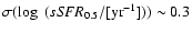 $\sigma(\log~(sS\!FR_{0.5}/[{\rm yr}^{-1}]))\sim0.3$