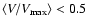 $\langle V/V_{\rm max} \rangle <0.5$