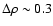 $\Delta \rho\sim0.3$