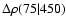 $\Delta\rho (75\vert 450)$