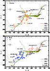 \begin{figure}
\par\includegraphics[width=9cm,clip]{9409f38.eps}
\end{figure}