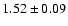 $1.52\pm 0.09$