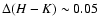 $\Delta(H-K)\sim 0.05$