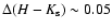 $\Delta (H-K_{\rm s}) \sim 0.05$