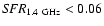 ${\it SFR}_{\rm 1.4~ GHz}< 0.06$