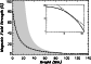 \begin{figure}
\par\includegraphics[width=7.4cm,clip]{0362f2.eps}\end{figure}