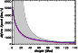 \begin{figure}
\par\includegraphics[width=7.5cm,clip]{0362f3.eps}\end{figure}